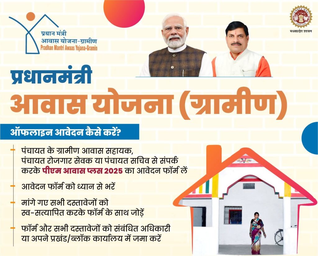 PM आवास योजना 2025